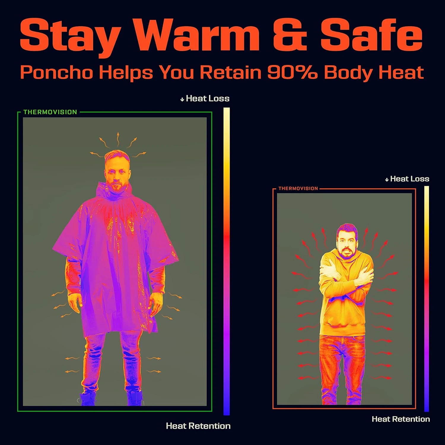 Emergency Rain Poncho Thermal Blanket Poncho Weather Proof Outdoor Survival Camping Gear Survival Gadgets 5