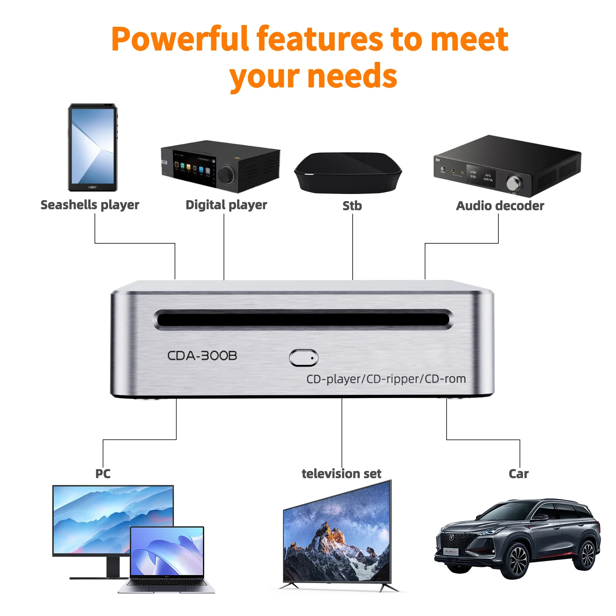 CM CDA-300B Fever Grade HIFI Lossless Nex CD Player Ripper Rom Track Grabbing Optical Drive Suitable for Home Car portable cd player wooden cd player
