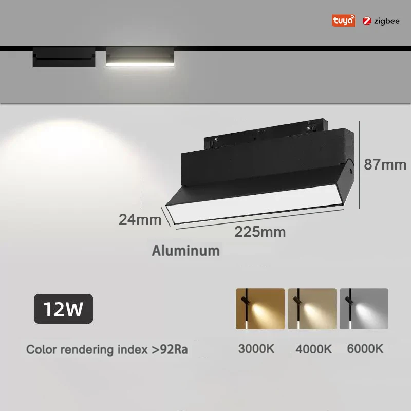 F-Floodlight 12W
