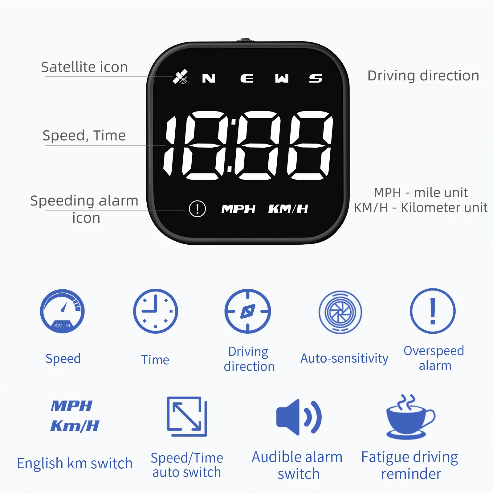  ڵ GPS HUD ӵ  ÷, ڵ ÷  溸, Ʈ ڵ HUD ,     Ÿ