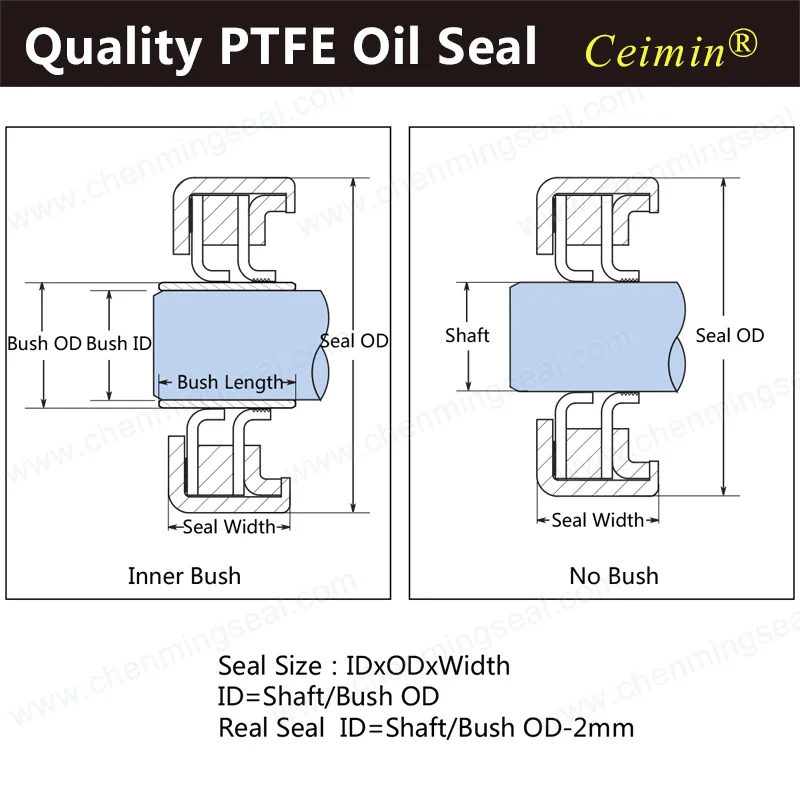 100x120x12 PTFE Lip Stainless Steel Oil Seal Dual Lip Screw Air Compressor Spare Parts 100*120*12