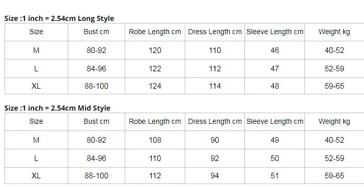 Female Long Robe Nightgown Set Sexy Lace Trim Sleepwear Suspender Nightdress Spring Summer Casual Satin Home Dress Bathrobe women sleepwear women dress