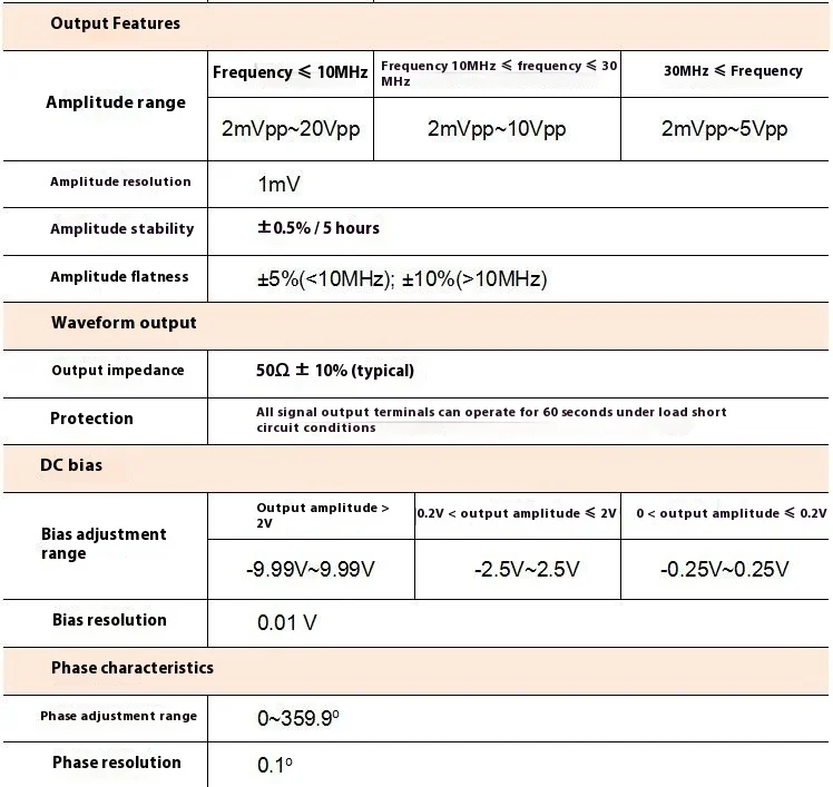 JDS2900 15/30/40/50/60MHz DDS Dual-CH Function Signal Generator Arbitrary Wave