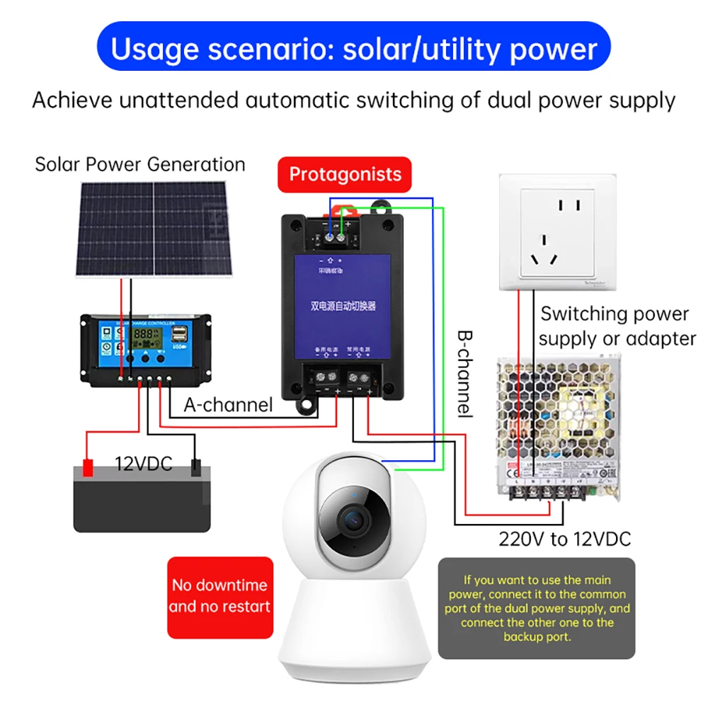 DC5V/12V/24V 8A Dual Power Automatic Switch Backup Power Switching Device Monitoring Light Emergency Switch