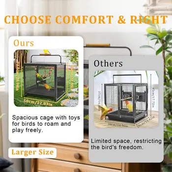 Large Bird Cage Play Top Parrot Finch Flight Cage Macaw Cockatoo Pet Supply 2