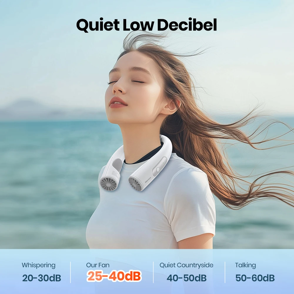 10000mAh Portable Neck Fan 4-Speed Rechargeable Personal Fan 360°Cooling 24H Run