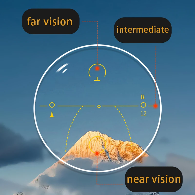 HONGMEI-SANGCOO Form Progressive lenses multifocal glasses prescription1.56 1.61 1.67 1.74lentes diopter astigmatismPhotochromic