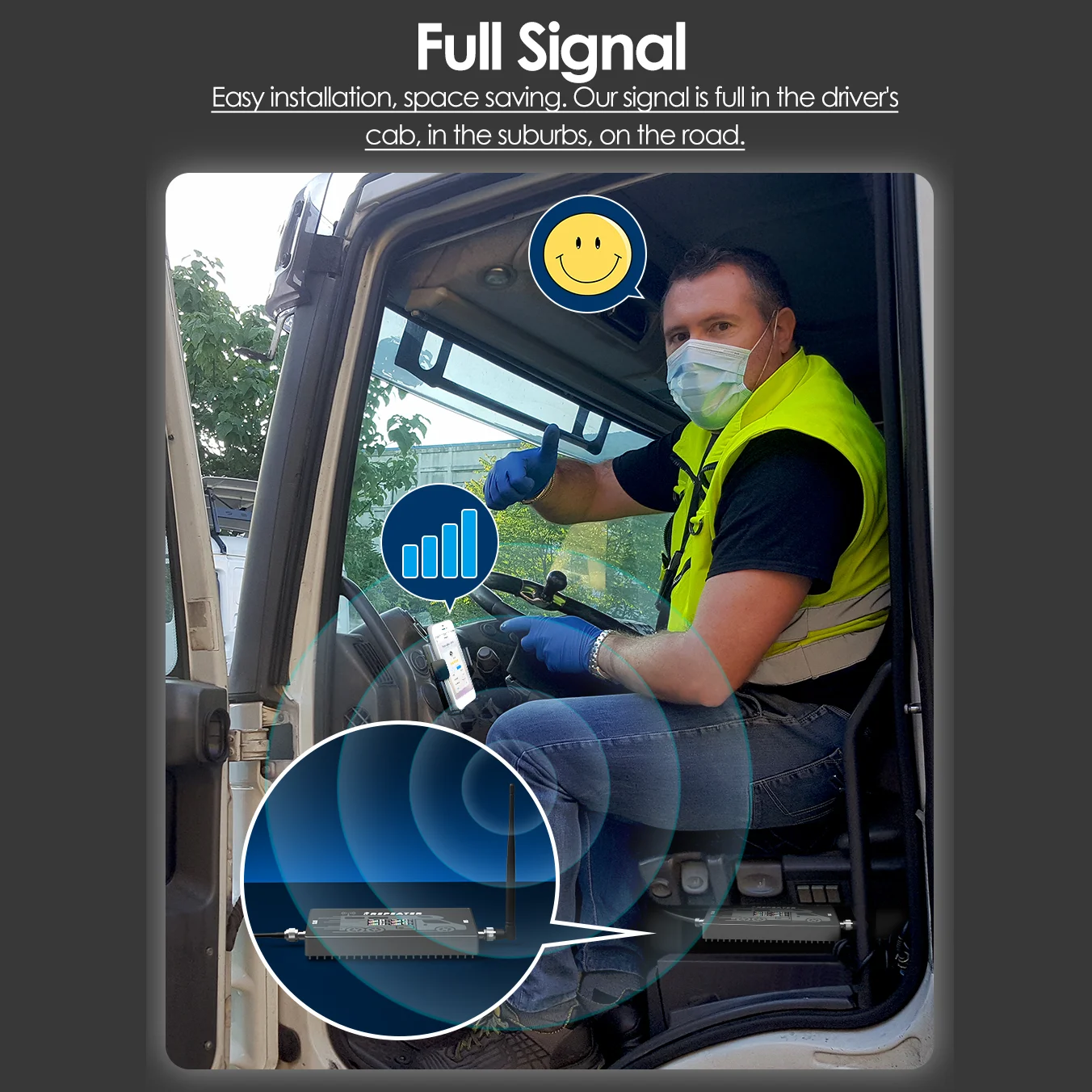 GOBOOST 차량용 신호 증폭기, 모바일 LTE 네트워크 리피터, 700 850 900 1800, 2100MHz 셀룰러 부스터 키트, 4 밴드, 3g, 4g, 5g