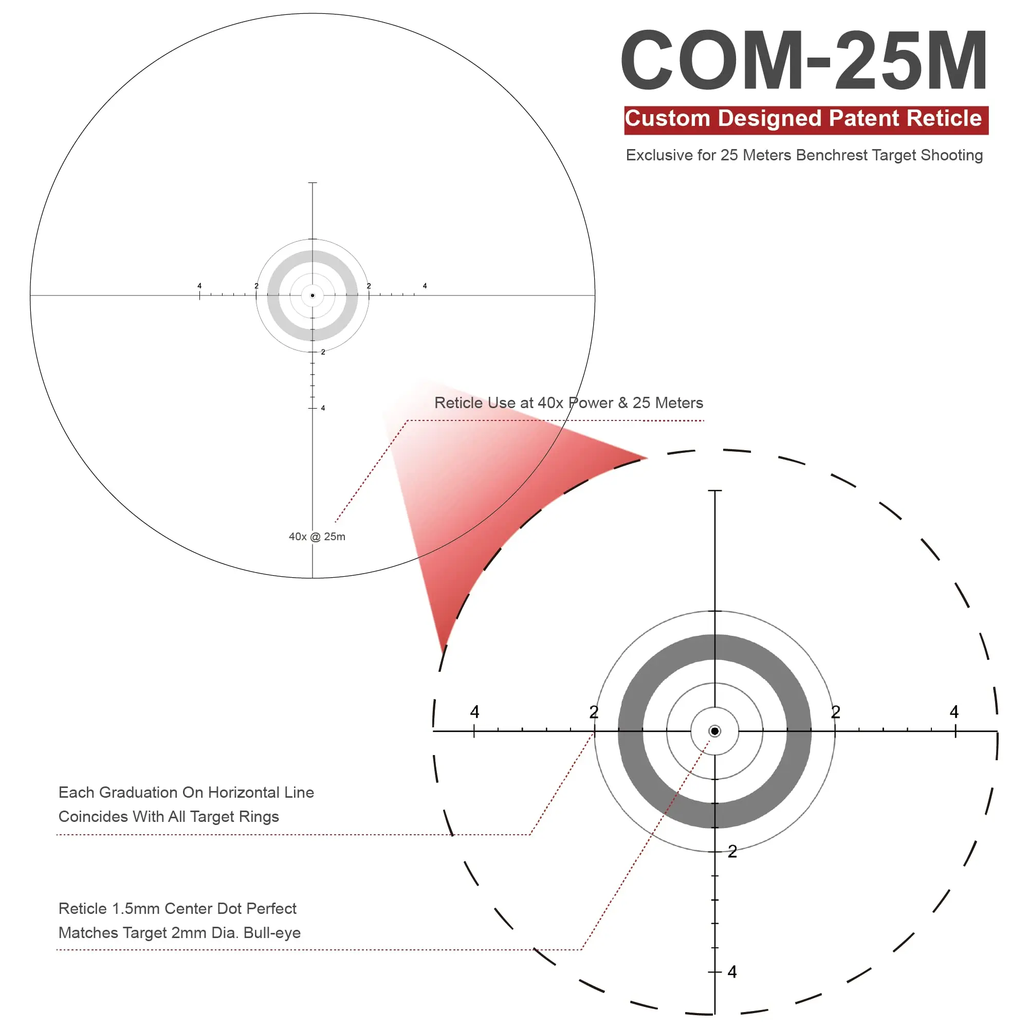 トイガン VECTOR OPTICS SENTINEL-X PRO 10-40x50 Luneta Vector Optics Sentinel-X Pro 10-40x50