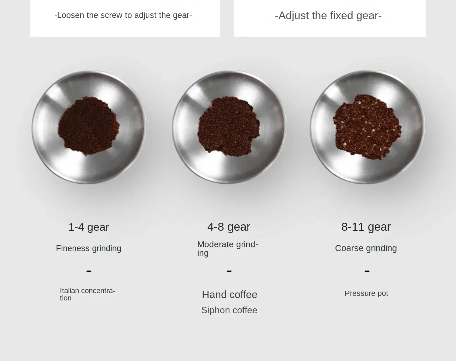 Description Picture 6 of itemNew G9015C Adjustment Wormgear Conical Burr Industrial Professional Manual Espresso Coffee Bean Grinder