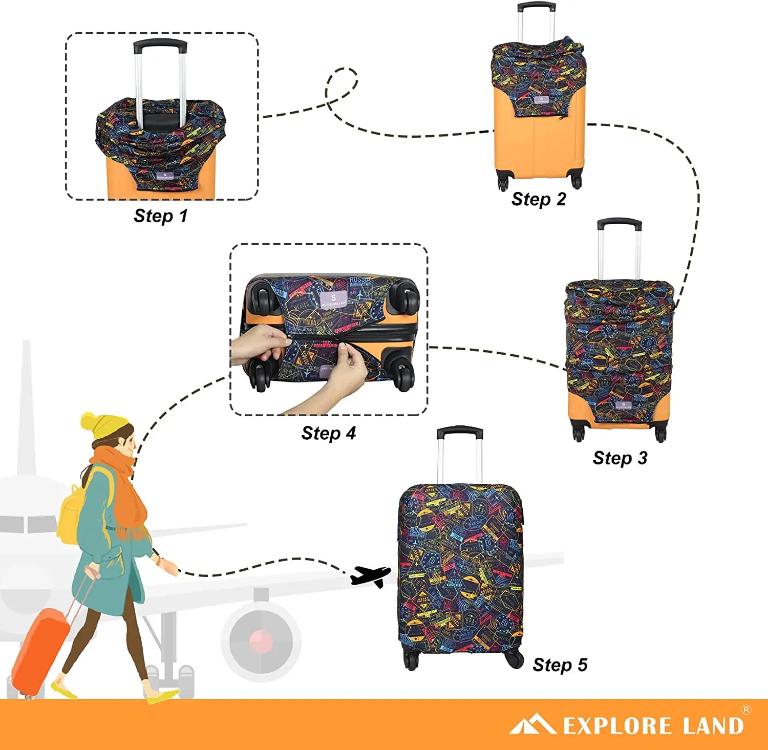 Reisestempel Design Gepäckjackenhülle, Gepäckhülle, Gepäckschutz