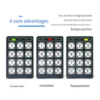 Digital Safe Box Safety Cash Safe Electronic Cabinet Safes Cash Box Wall Safe Money Box Wall Mounted Foroffice Hotelabgi 3