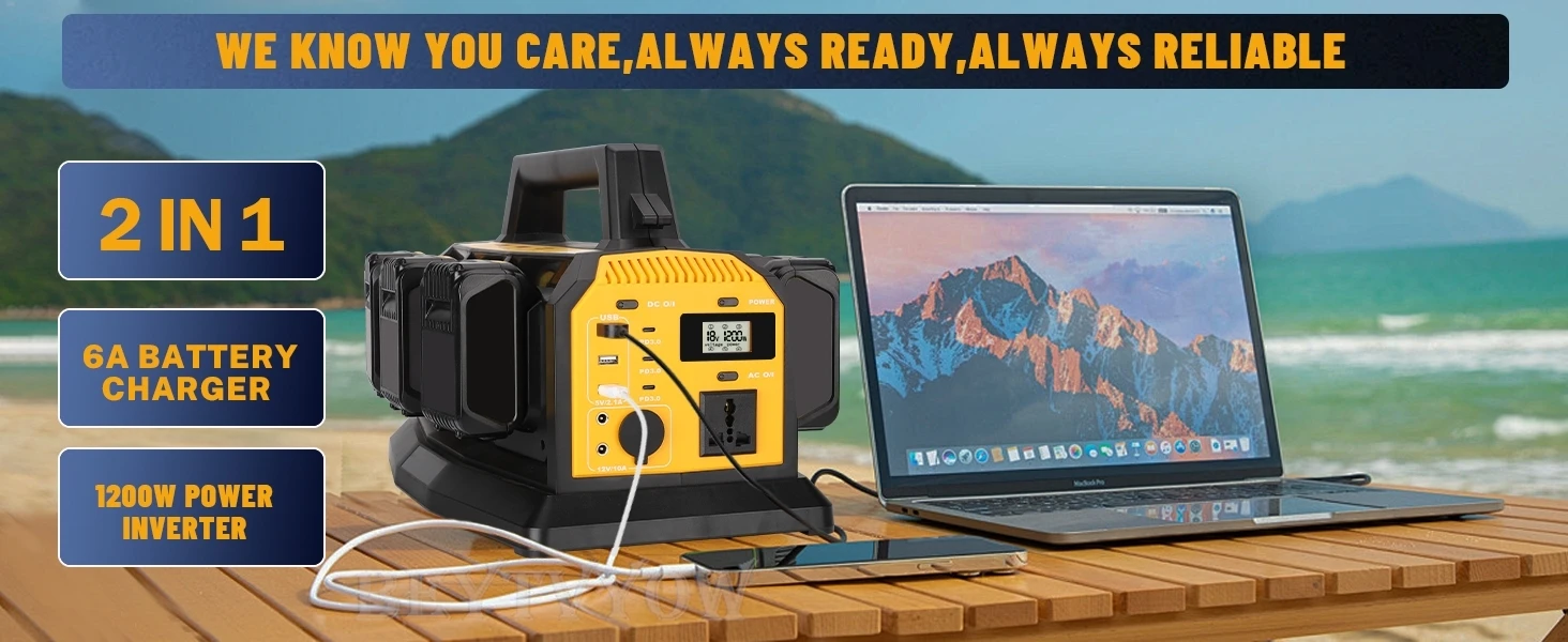 1000W Power Inverter 6A Battery Charger Compatible with Dewalt 20V Li-ion Batter