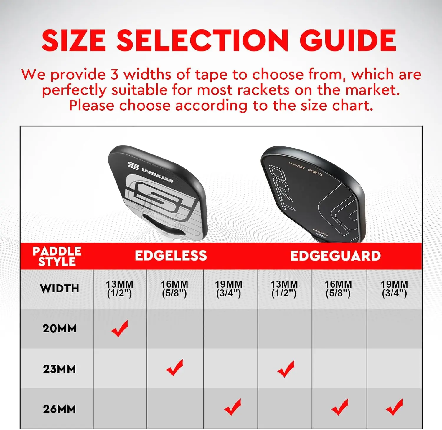INSUM Pickleball Paddle Protection Tapes-Edge Guard Tapes, Pre-Cut V, 20/23/26mm Width Protective Tapes for All Thickness Edges