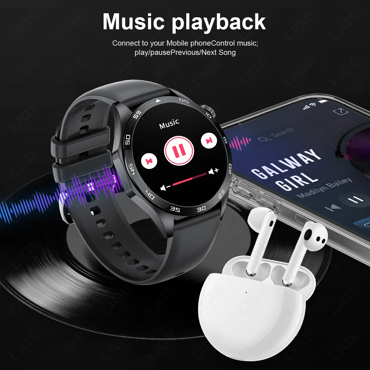 LIGE 2025 New For Huawei Smart Watch Men Watch 4 Pro+ ECG HRV Heart Rate Blood Pressure Health Monitor Bluetooth Call Smartwatch