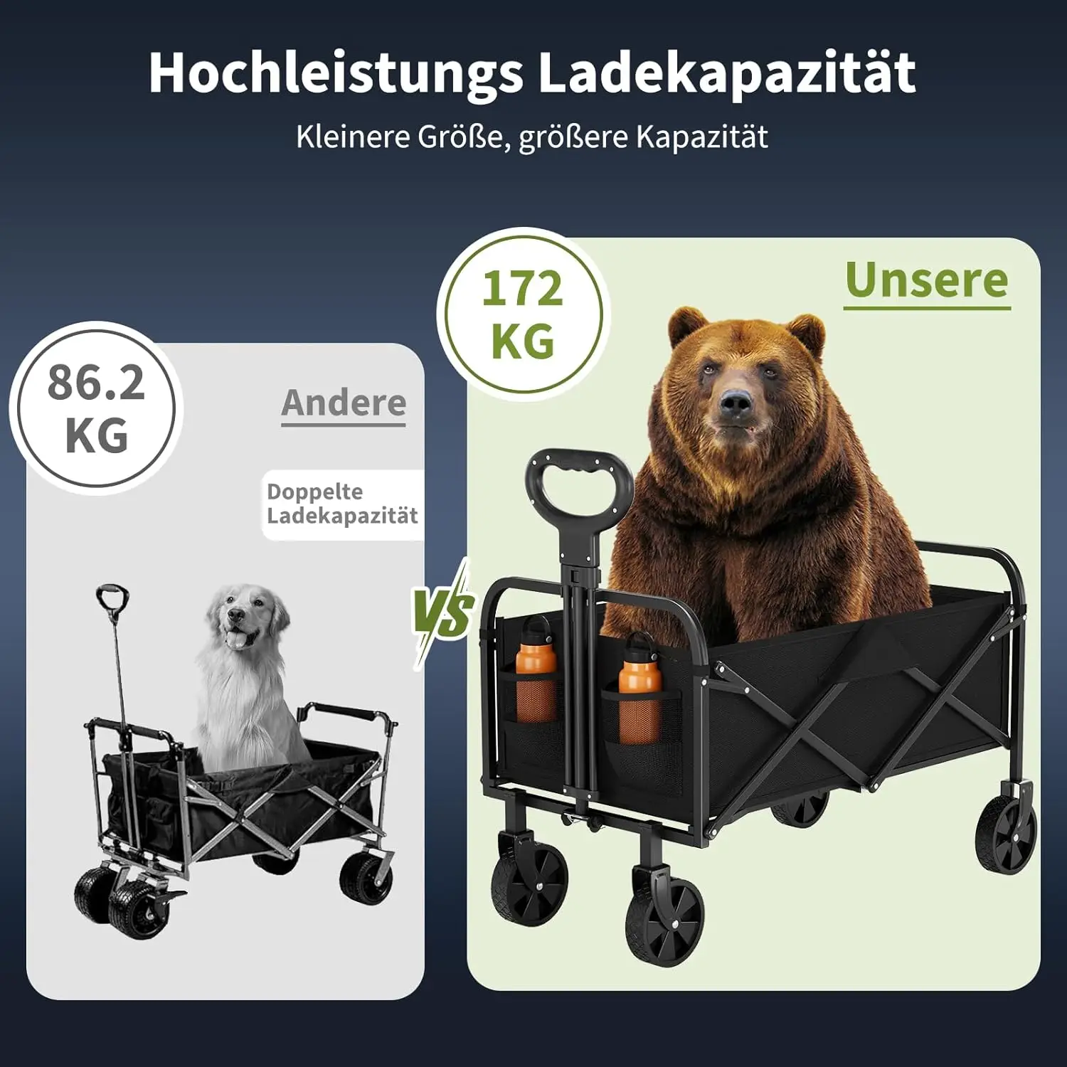 Zusammenklappbarer Strandwagen, Strandwagen, 50 l, faltbarer Wagen mit 50 kg Tragkraft, robuster Gartenwagen – Detail 5