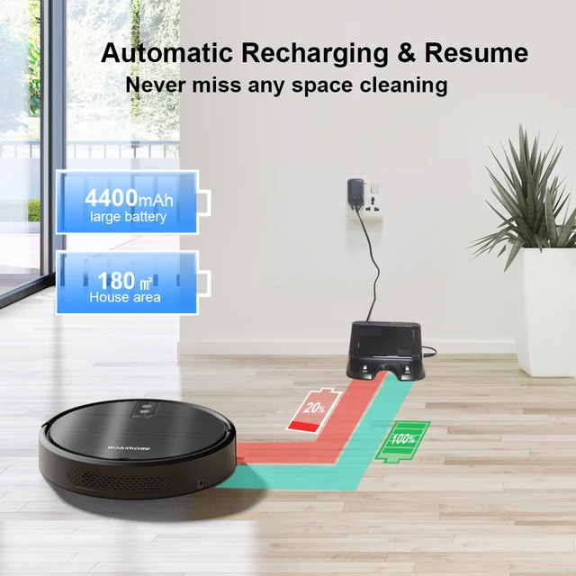 Smart Vacuum Cleaner Robot 3600PA Sweeper Floor Wireless Auto-Recharge Navigation Area On Map Pet Hair For Home Cleaning Robotic 2
