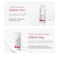 Niacinamide Skin Care Set Oil Control Anti-Wrinkle Aging Fine Lines Serum Whitening cream Repair Face Nourish Toner 4 Set box 3