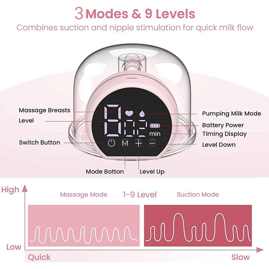 Electric Breast Pump Handsfree BPA Free Silicone Low Noise Efficient Sucking Milk USB Charge Wearable Electric Breastmilk Pump 5