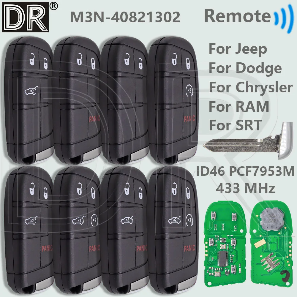 dsc-products
