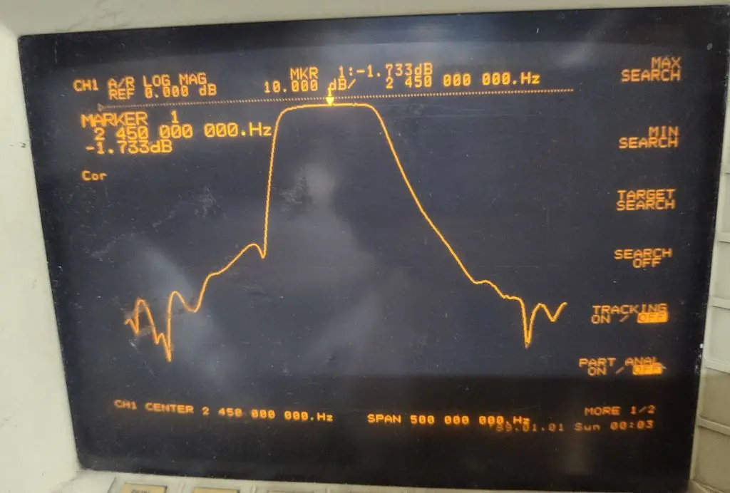 2.4G 캐비티 필터, WLAN 2.4G 캐비티, 와이파이 블루투스 리모컨, 대역 통과 2400-2483.5M 필터