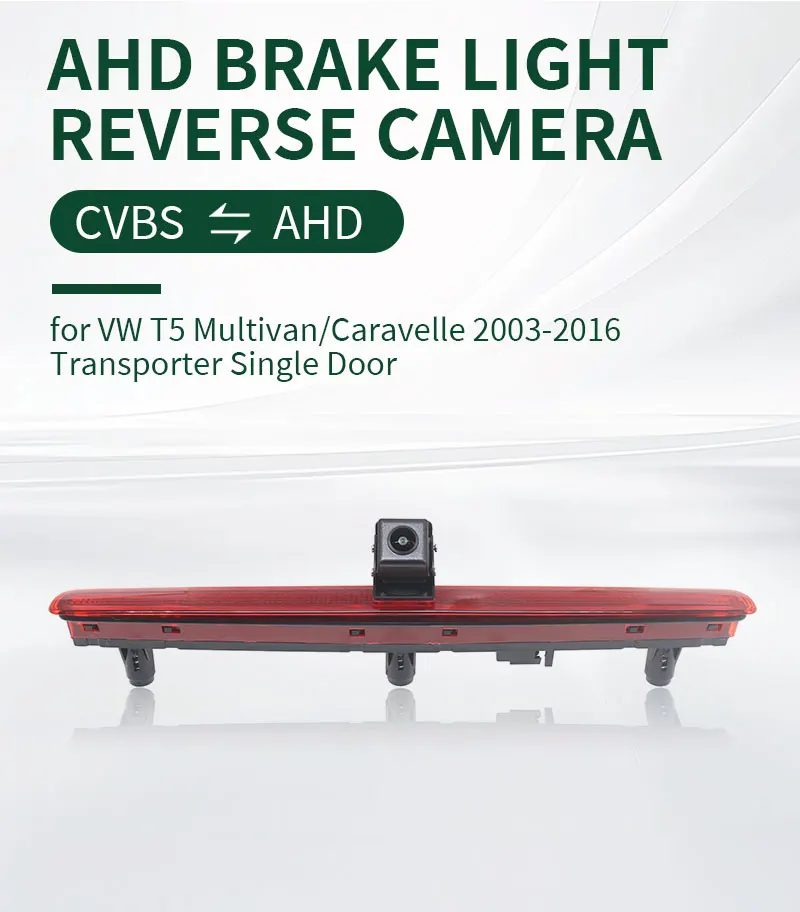 Camera angle demonstration