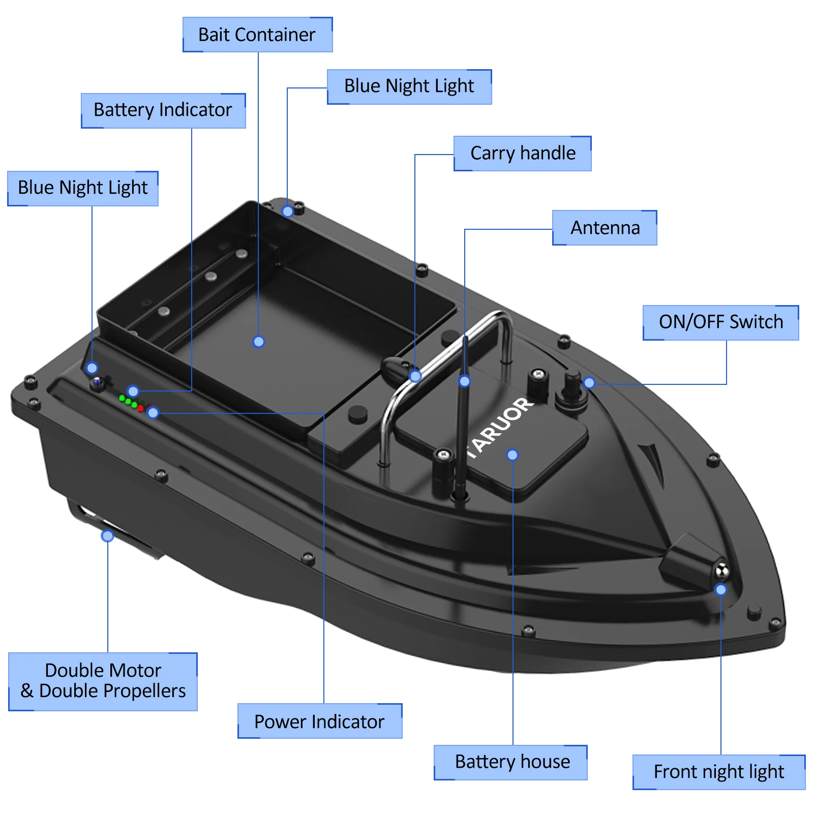 Outdoor GPS Fishing Bait Boat with Large Bait Container Automatic Bait Boat  with 400-500M Remote Range Fish Finder Ship Device