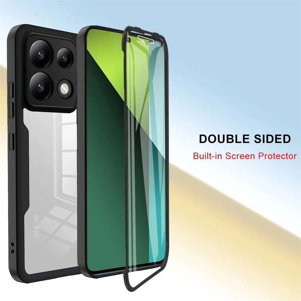 Double Protect Shield Cover - Full Coverage Case Film