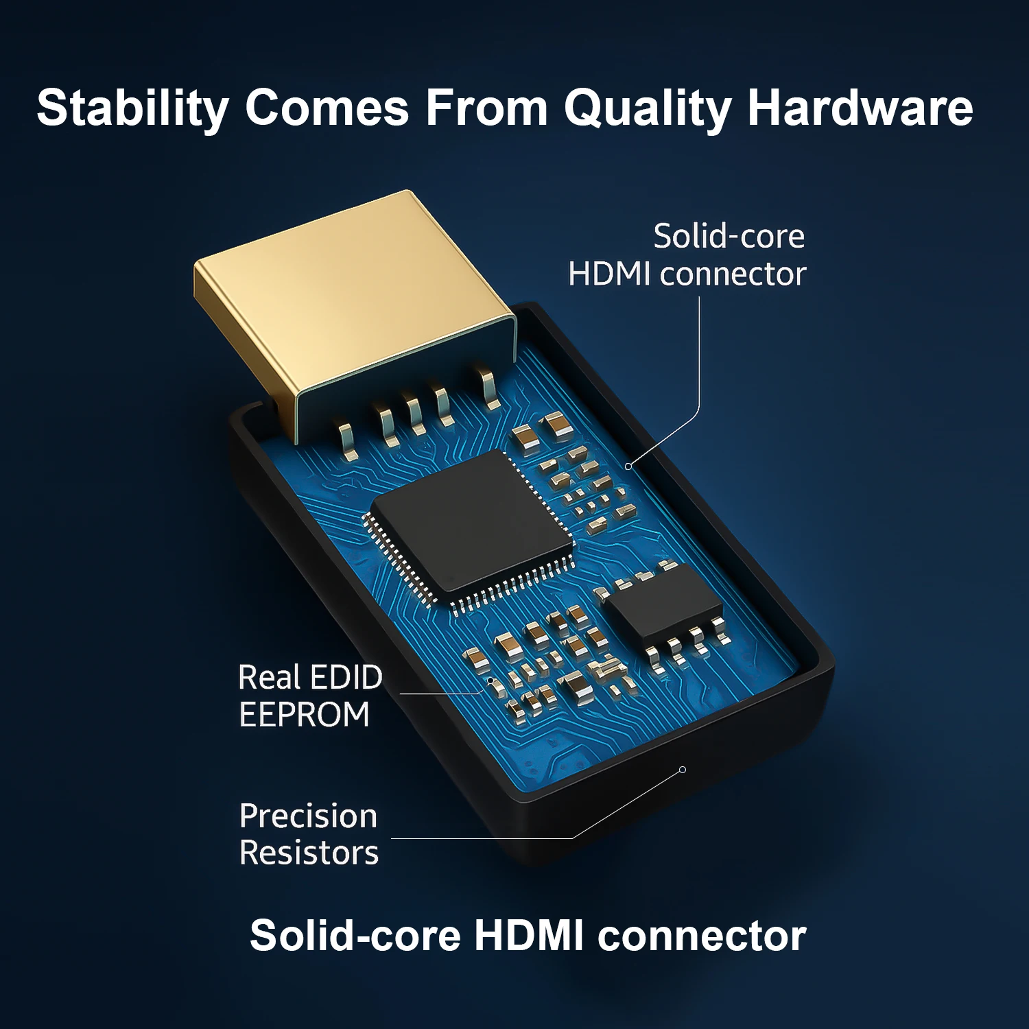 HDMI 더미 플러그, 4K EDID 에뮬레이터 헤드리스 고스트 디스플레이 어댑터, 양방향 HDMI 2.1, 8K/30Hz,4K/120Hz,1440P/144Hz 지원