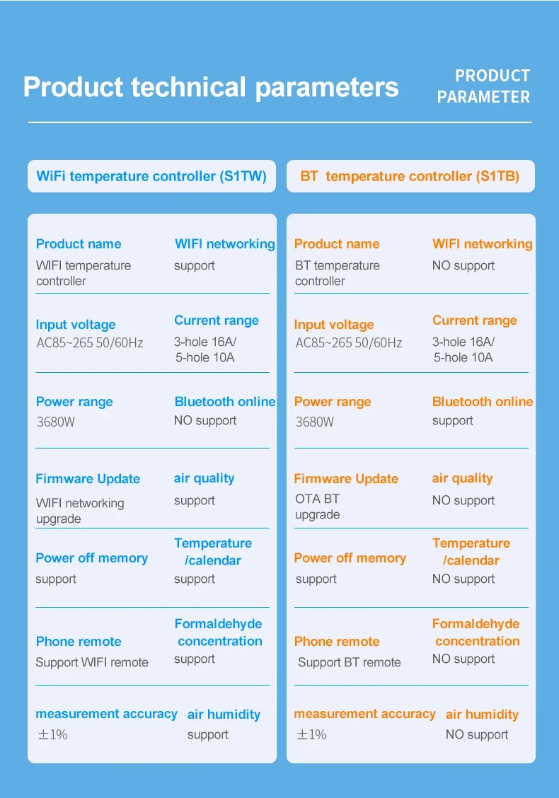 Slide image 61689af5159649d3a719410c20b0e48b