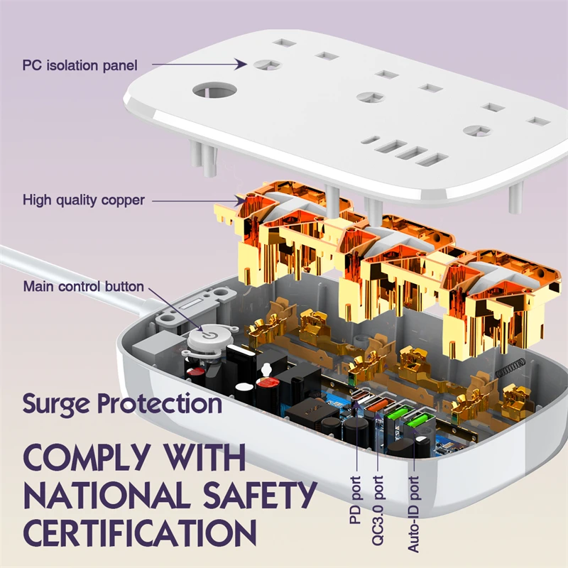 LDNIO UK   Ʈ Ŀ Ʈ,    Ŀ Ʈ, Ʈũ , 4 USB Ʈ, 3 ܼƮ, SKW3453 Ƽ ƼܼƮ ܼƮ 220v ѱ eu kr ȯ ÷ 