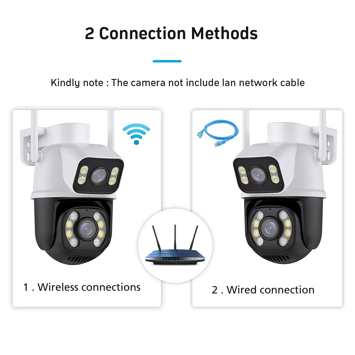 SOVMIKU 8MP 4K Smart PTZ WIFI Surveillance Camera Dual Lens Screen Outdoor Night Vision Auto Track IP Camera Security Protection 21 S26e50b3aadaf4165ab731d650b1d18b6K SOVMIKU 8MP 4K Smart PTZ WIFI Surveillance Camera Dual Lens Screen Outdoor Night Vision Auto Track IP Camera Security Protection