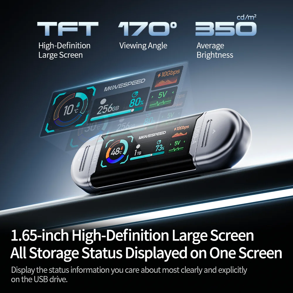 3844-004f31.png MOVESPEED SU10 1090 MB/s PenDrive de estado sólido 2TB 1TB 512GB 256GB 128GB