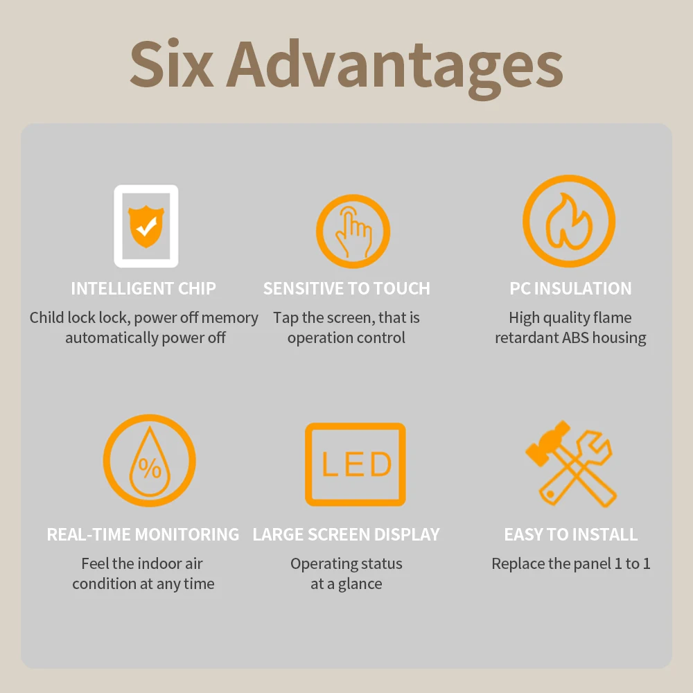 Description Picture 3 of item16A Smart Thermostat LED Touch Screen Temperature Controller Electric Floor Heating System 85-265V Electric Heating Control