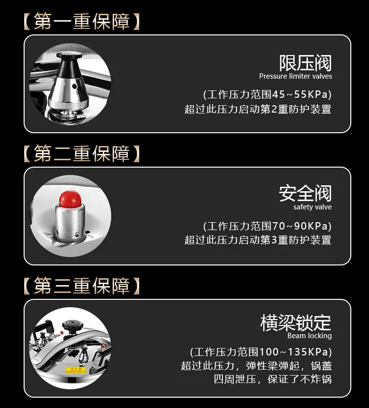 Commercial 30L/40L/50L/80L Stainless Steel Pressure Cooker Household Gas Induction Cooker Universal Pressure Cooker