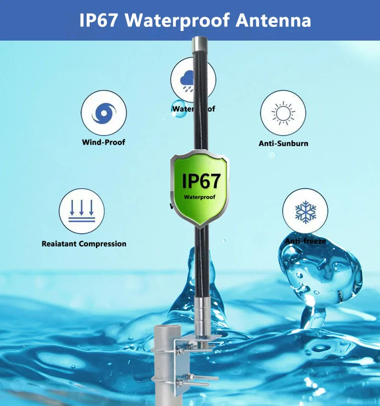 N female Base Statio 915Mhz Lora Helium Hotspot Miner Omn Antenna Outdoor IP67 Waterproof 8DBI WiFi FRP Fiberglass Aerial