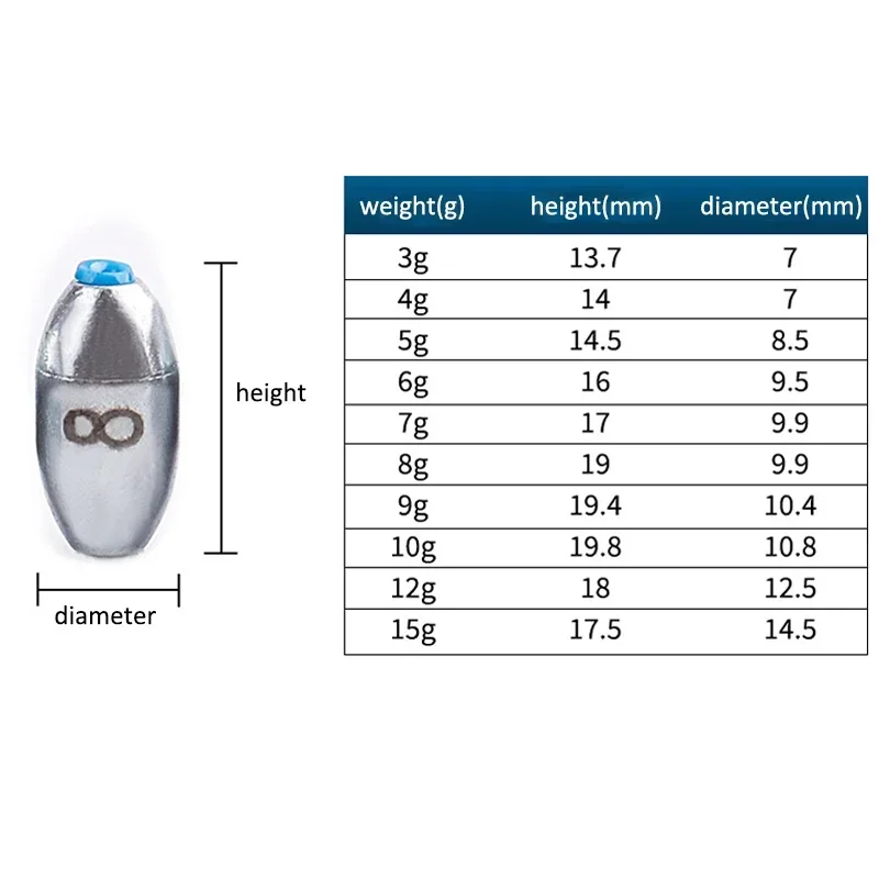 10-Pcs Alloy Fishing Sinkers 4