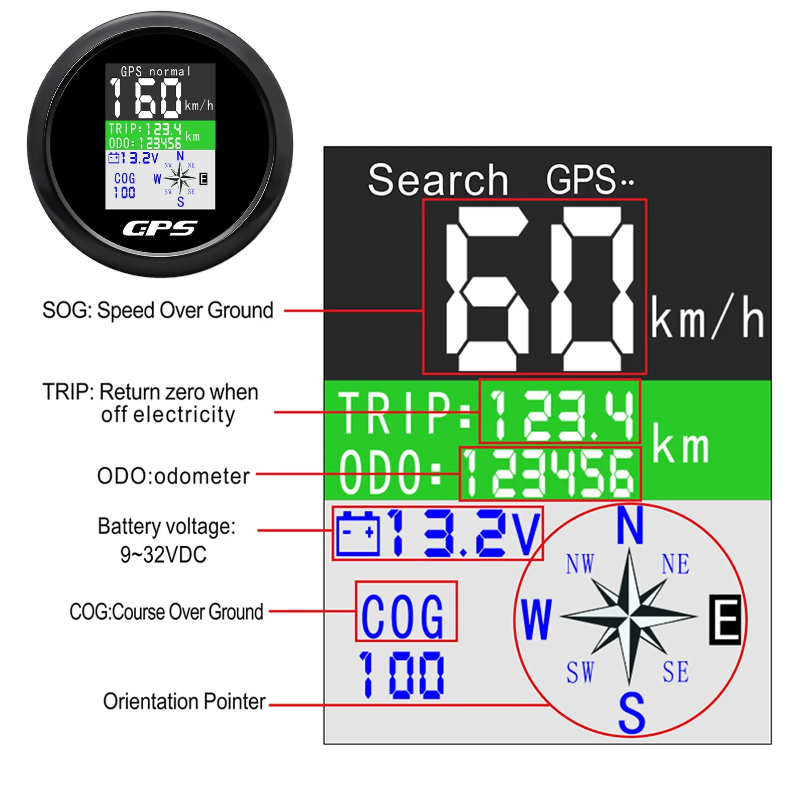  Ʈ Ʈ ڵ   HD 85mm GPS ӵ  Ÿ, ODO COG а TFT ũ ӵ , 9-32V