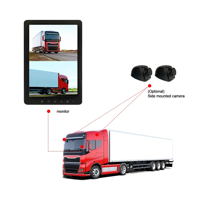 

10.1 Inch Mirrorless Monitor Replace Back Up Camera Electronic Bus Rearview Side Mirror Camera Truck Rear View Camera System