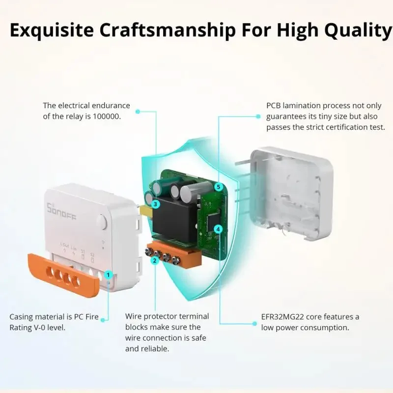 Zigbee Bridge Ultra Matter Zbbridge-U SNZB-06P SNZB-03P SNZB-04P ZBMIMI L2 Swi
