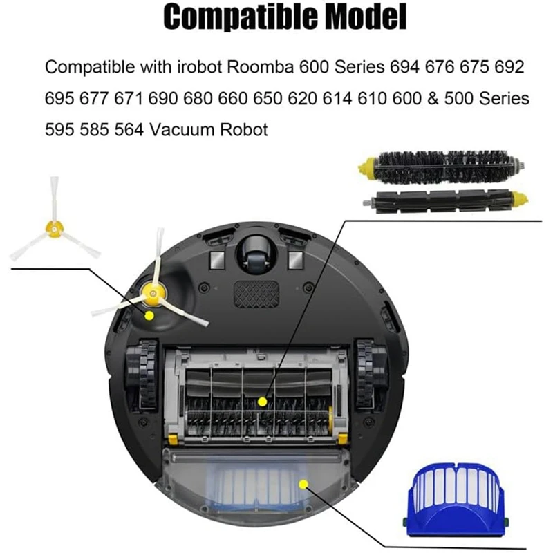 Computers e Electronics