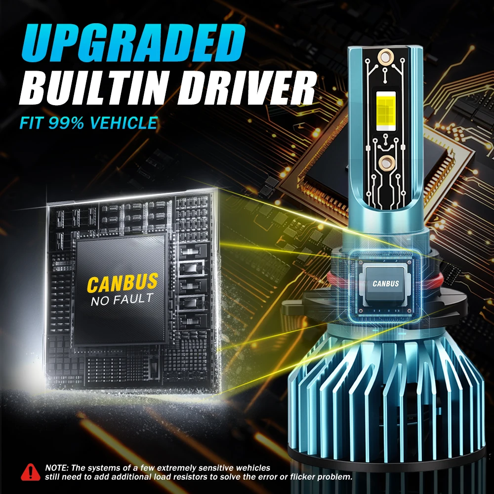 High-Power LED Headlight Bulbs with Turbo Lamps and Fog Light Brightness