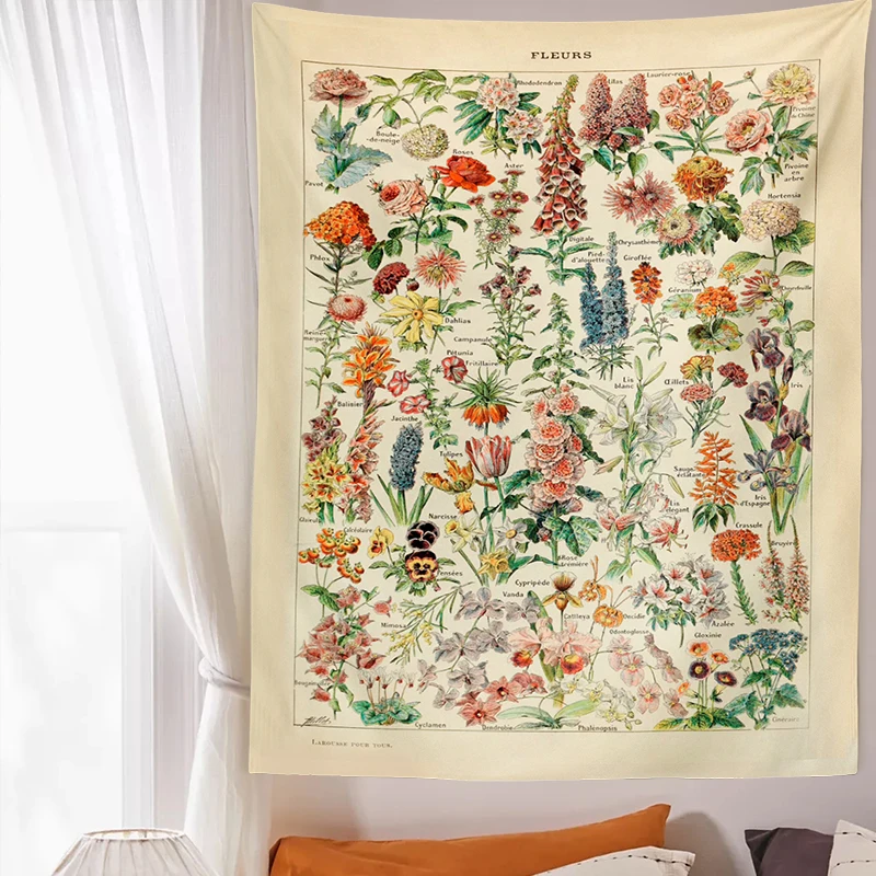 Mushroom Tapestry Wall Hanging Botanical Print Floral Illustration Identification Chart Diagram Wall Art Boho Decor