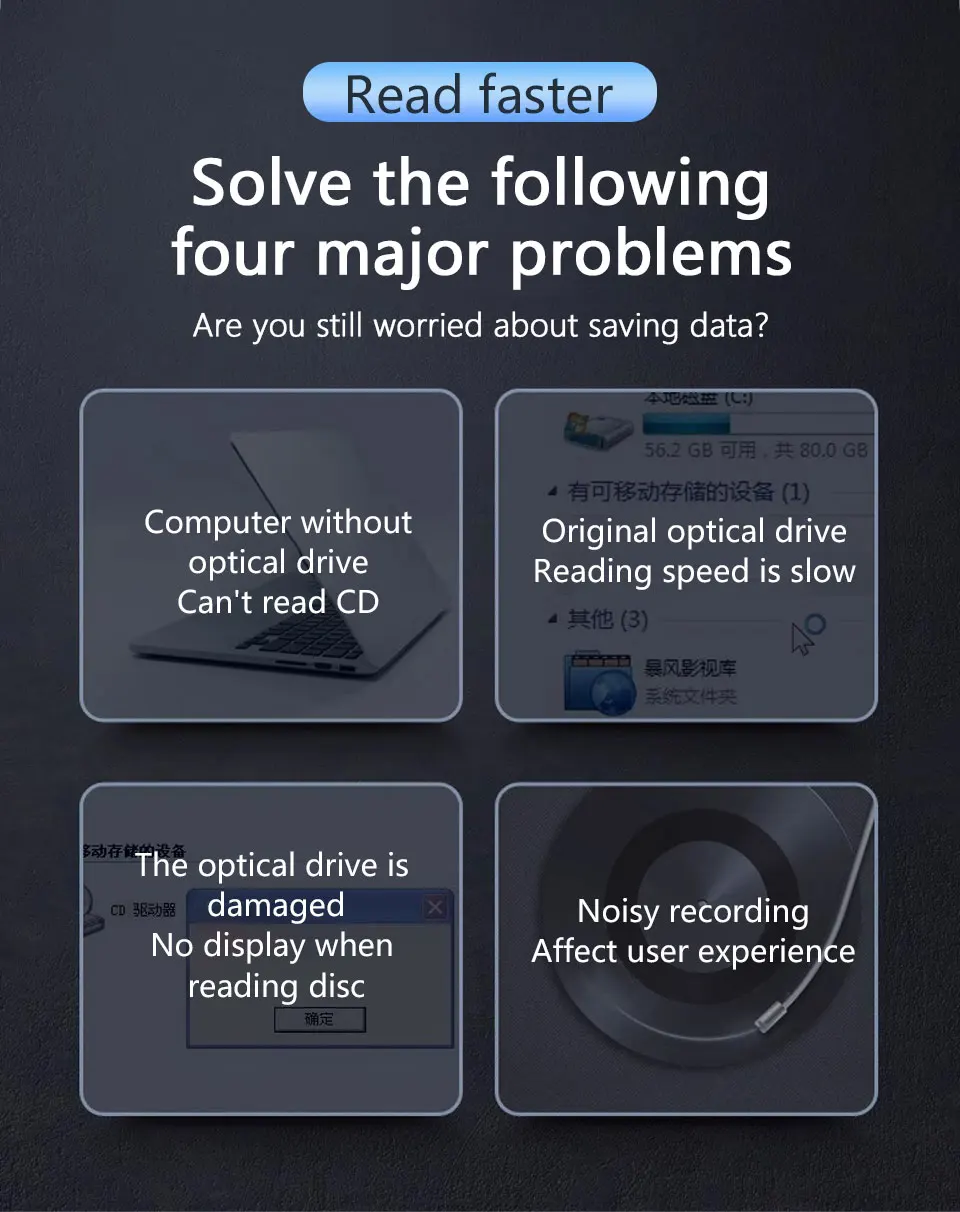 Description Picture 4 of item2 in 1 USB3.0 Type C Slim External DVD RW CD Writer Drive Burner Reader Player Optical Drives For Laptop PC Portable DVD Burner