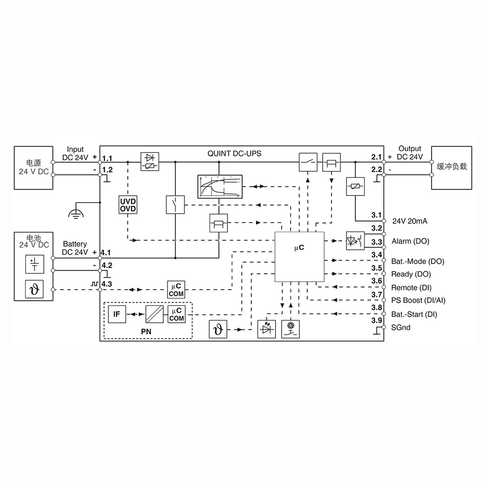 1PCS 2906993 For Phoenix UPS 24VDC/5A RJ45 Uninterruptible Power Supply QUINT4-UPS/24DC/24DC/5/PN 6 1PCS 2906993 For Phoenix UPS 24VDC/5A RJ45 Uninterruptible Power Supply QUINT4-UPS/24DC/24DC/5/PN - Image 4