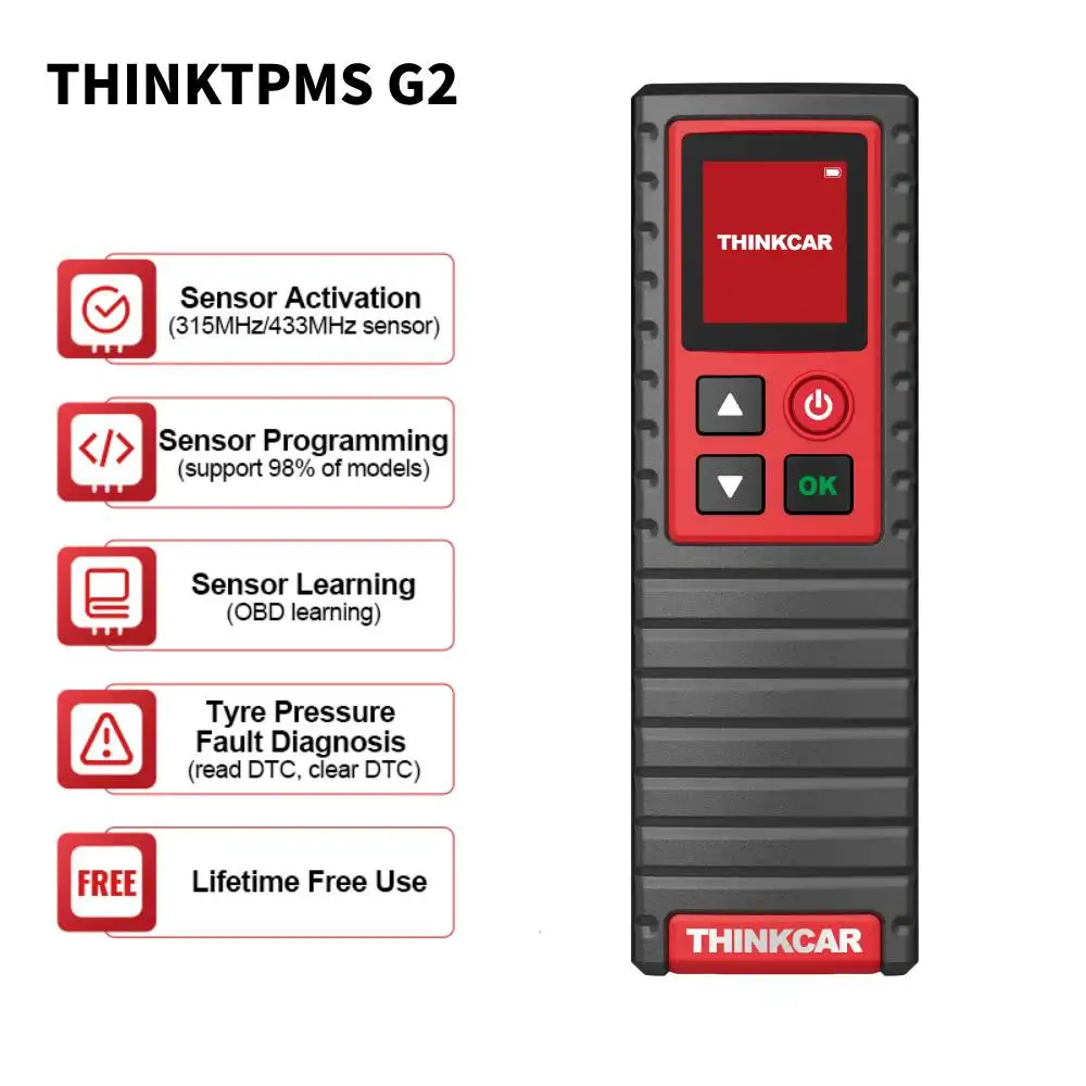 thinktpms