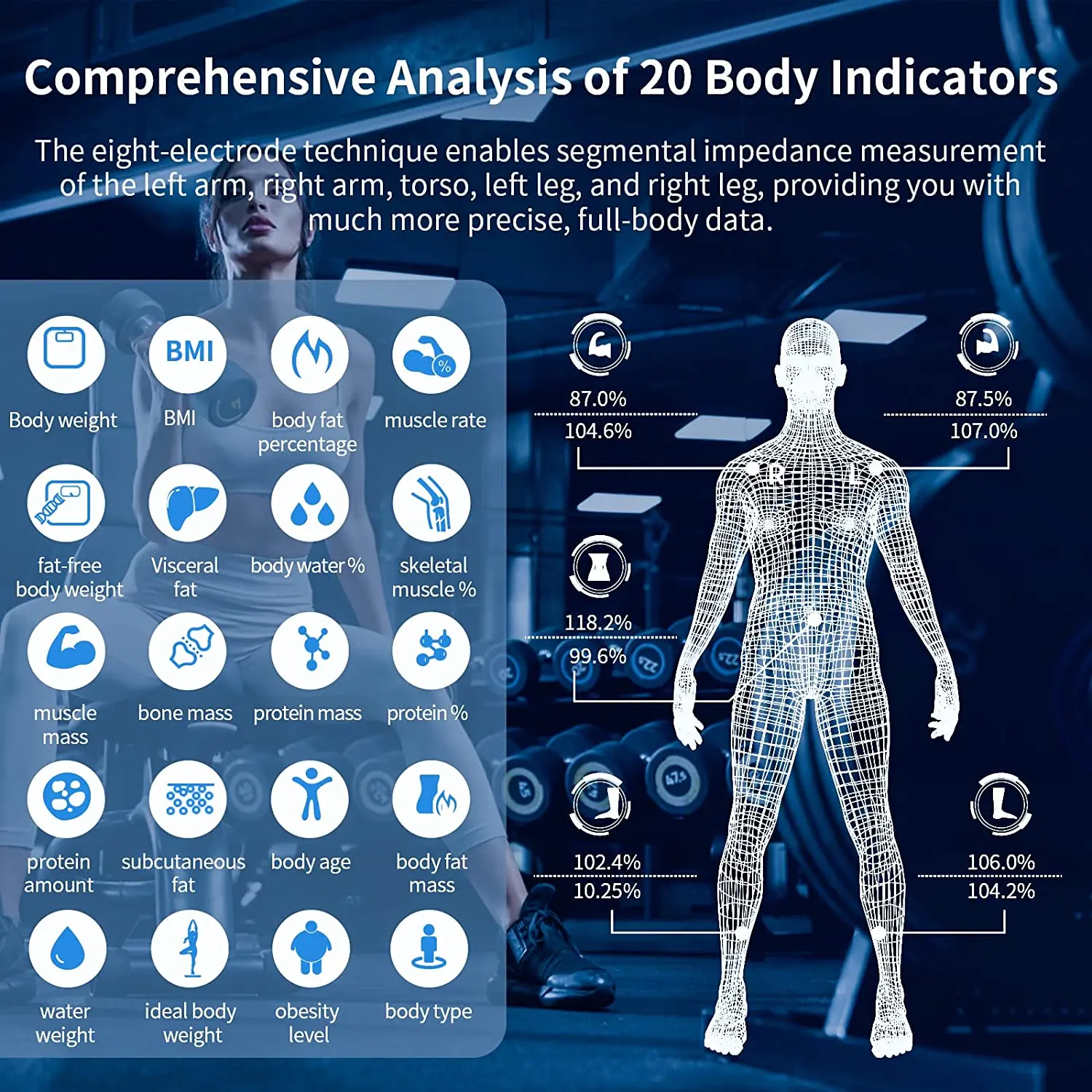 Body Weight and Fat, 8 Electrode Body Fat Scale, Large Display BMI Weight Scale, Body Composition Monitor with Report Muscle 5