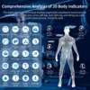 Body Weight and Fat, 8 Electrode Body Fat Scale, Large Display BMI Weight Scale, Body Composition Monitor with Report Muscle 5