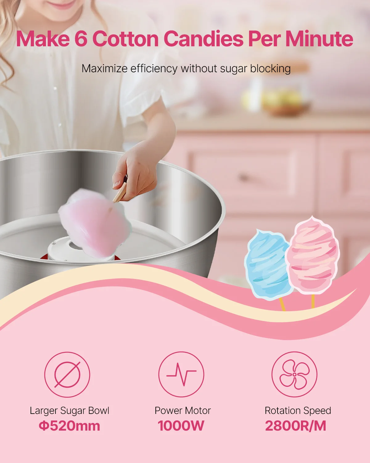 Stainless Steel Commercial Cotton Candy Machine Pink