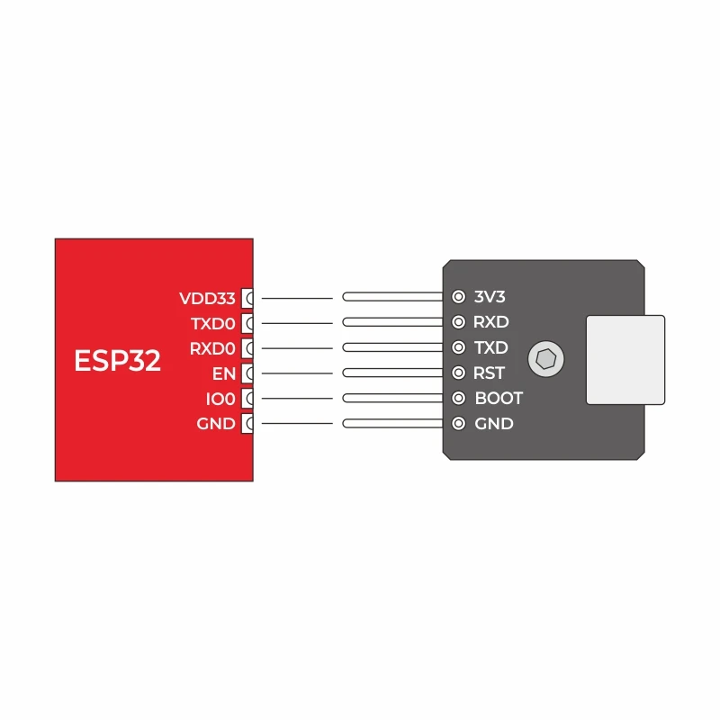Oficial Módulo Programador Serial Ch9102 Isp M5stamp M5stack - Imagem 2